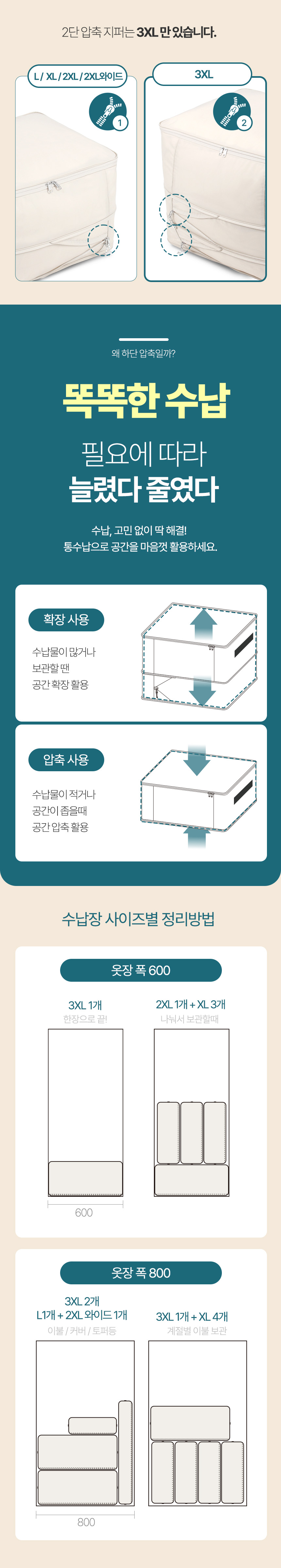 이불 압축파우치 보관함 옷장 수납 함 대용량 압축팩 정리함 1+1 상세 이미지 11